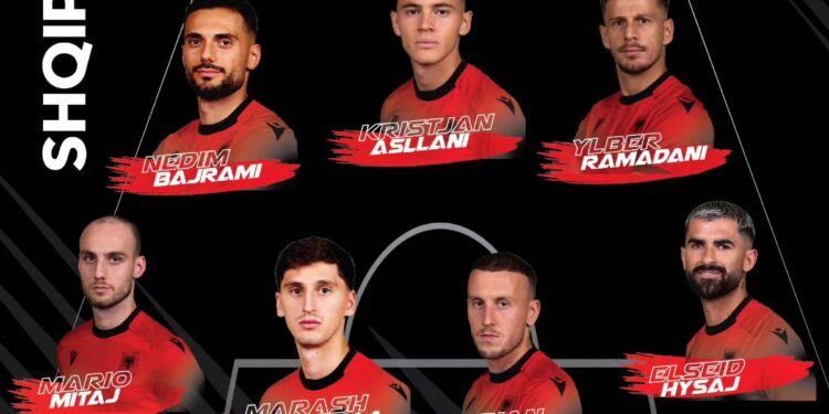 Shqipëria publikon formacionin