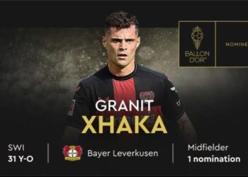 Xhaka në listën e ngushtë për “Topin e Artë”