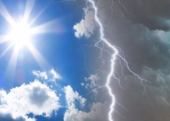 Moti sot në Kosovë