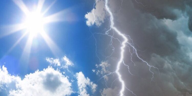 Moti sot në Kosovë