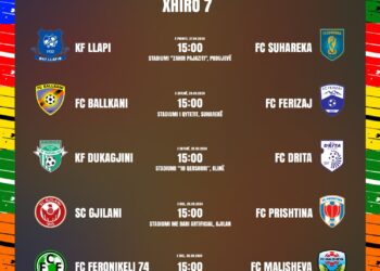 Xhiroja e 7-të e Superligës nis me derbi