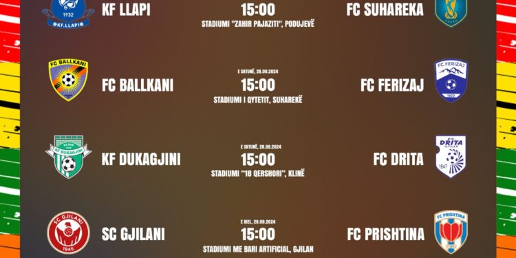 Xhiroja e 7-të e Superligës nis me derbi