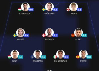 Rrahmani në 11-shen e javës të Ligës së Kombeve