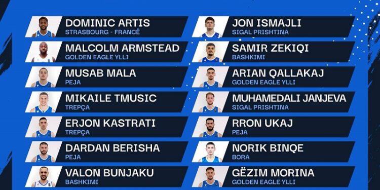 Selektori Choulet publikon listën e zgjeruar