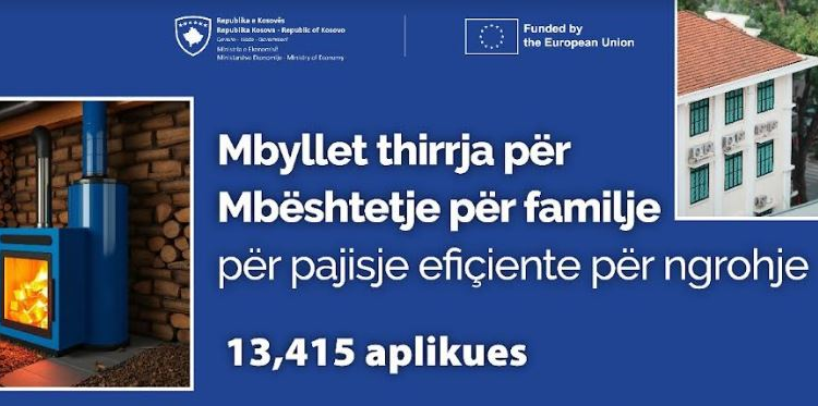 Mbyllet aplikimi i subvencionimit për Pajisje Efiçiente për Ngrohje