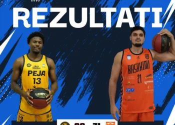 Bashkimi nuk di për humbje, shtatë fitore në seri