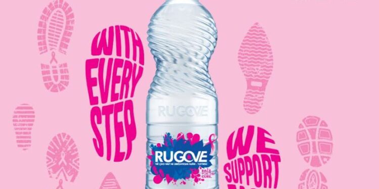 Ujë Rugove prodhon 1 milion shishe të veçanta për të mbështetur gratë në luftën kundër Kancerit të Gjirit!