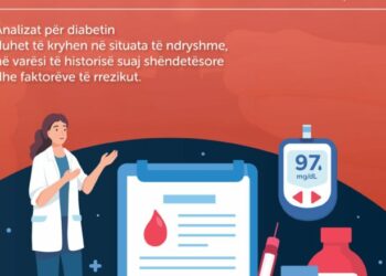 14 Nëntori – Dita Botërore e Diabetit