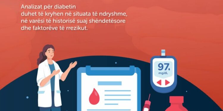 14 Nëntori – Dita Botërore e Diabetit