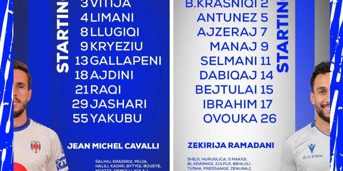 Prishtina – Drita, formacionet zyrtare