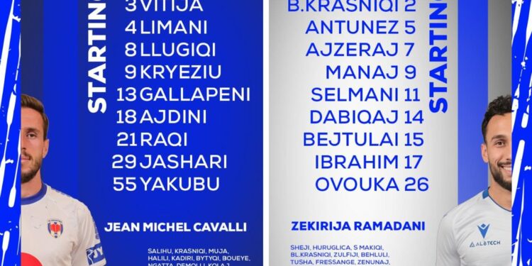 Prishtina – Drita, formacionet zyrtare