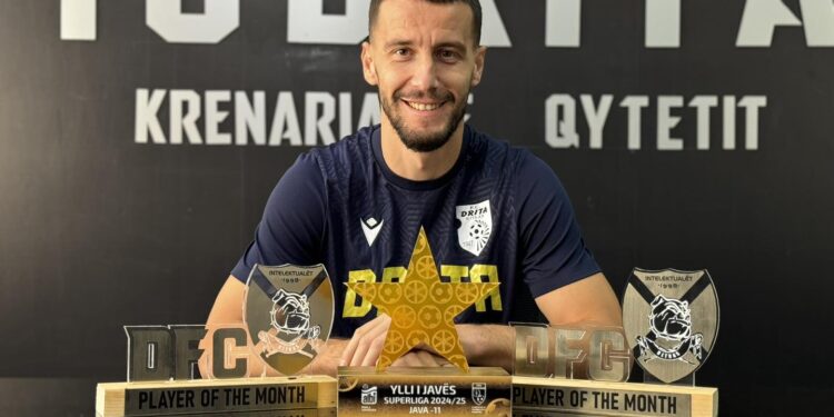 Dabiqaj, sërish lojtar i muajit te Drita