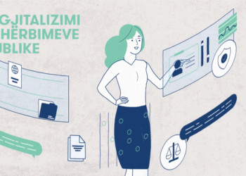 Sa janë të digjitalizuara shërbimet publike në Kosovë? D+ del me një hulumtim