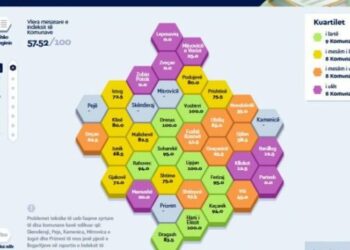 PDK: Tri komunat e udhëhequra nga partia jonë janë listuar si më transparentet