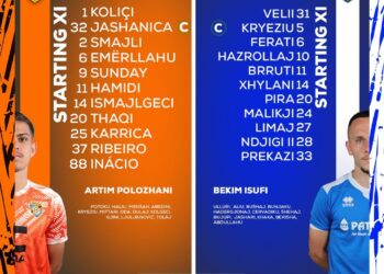 Sot, luhet ndeshja e fundit e xhiros së 13-të në Superligë