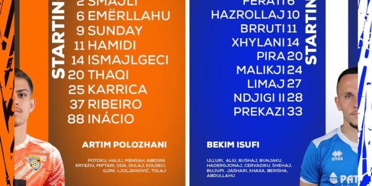 Sot, luhet ndeshja e fundit e xhiros së 13-të në Superligë