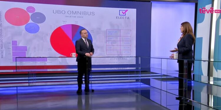 Musliu thotë se në zgjedhjet e 9 shkurtit do të ketë befasi