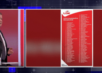 Spahiu: Avdullah Hoti i 13-ti, Abdixhiku në ndërdije e sheh ende konkurrent