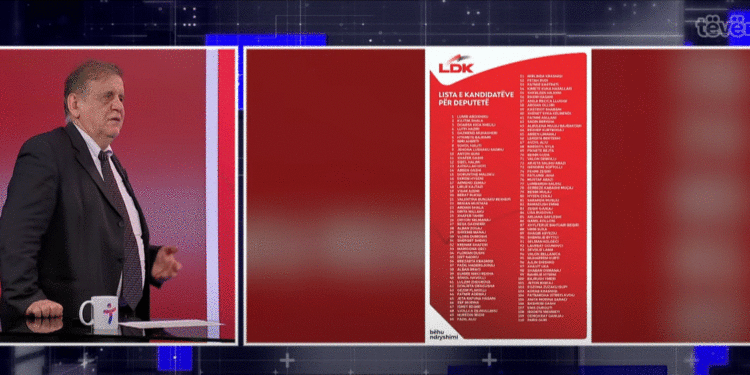 Spahiu: Avdullah Hoti i 13-ti, Abdixhiku në ndërdije e sheh ende konkurrent