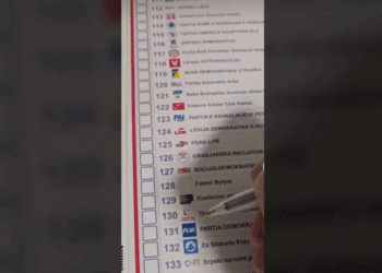 Prokuroria autorizon Policinë për hetim të rasteve të dyshuara për cenim të votës