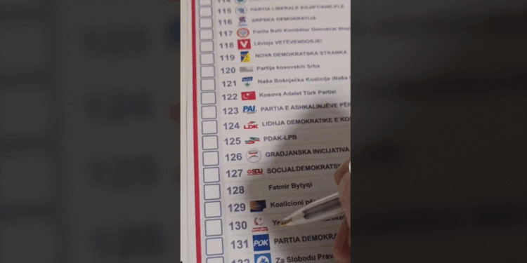 Prokuroria autorizon Policinë për hetim të rasteve të dyshuara për cenim të votës