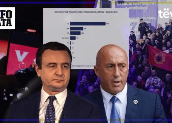 Emisioni “InfoNata” 16.01.2025