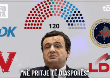 Emisioni “Info Nata” 11.02.2025