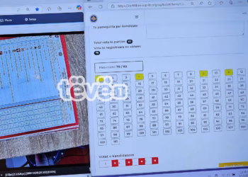 KQZ: Deri të shtunën u numëruan votat për kandidatë në 53.96 për qind të vendvotimeve