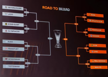 Hidhet shorti për të tetën e finales së Europa League