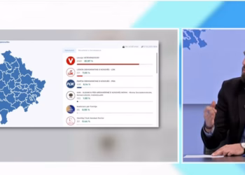 Shala: Po të kritikonte opozita Kurtin për çështjet nacionale, rezultati nuk do të ishte ky