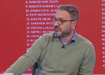 Shkodra: Qytetarët nuk e aprovuan punën e Nagavcit, të shërbejë si reflektim për Kurtin