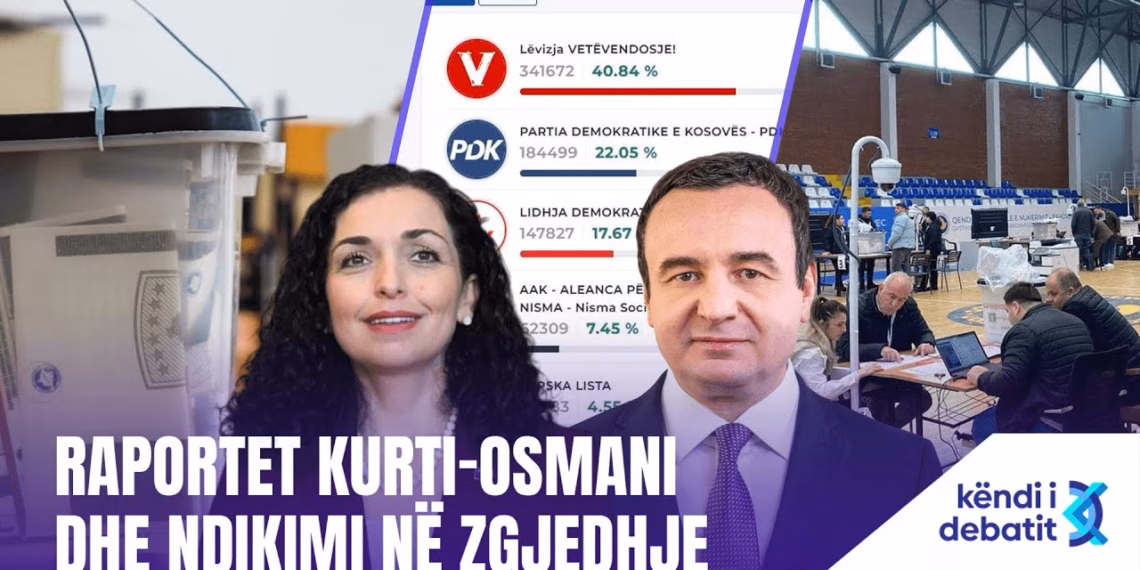 Emisioni “Këndi i Debatit” 14.02.2025