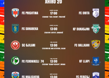  Caktohet orari dhe gjyqtarët për xhiron e 20-të