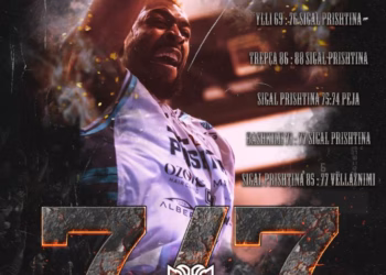 Sigal Prishtina e pandalshme në vitin 2025