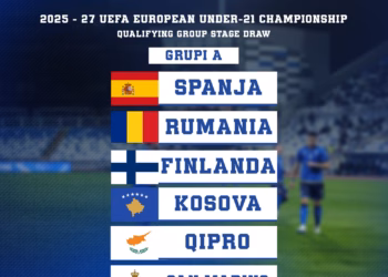 “Dardanët” e rinj nisin kualifikimet në Rumani