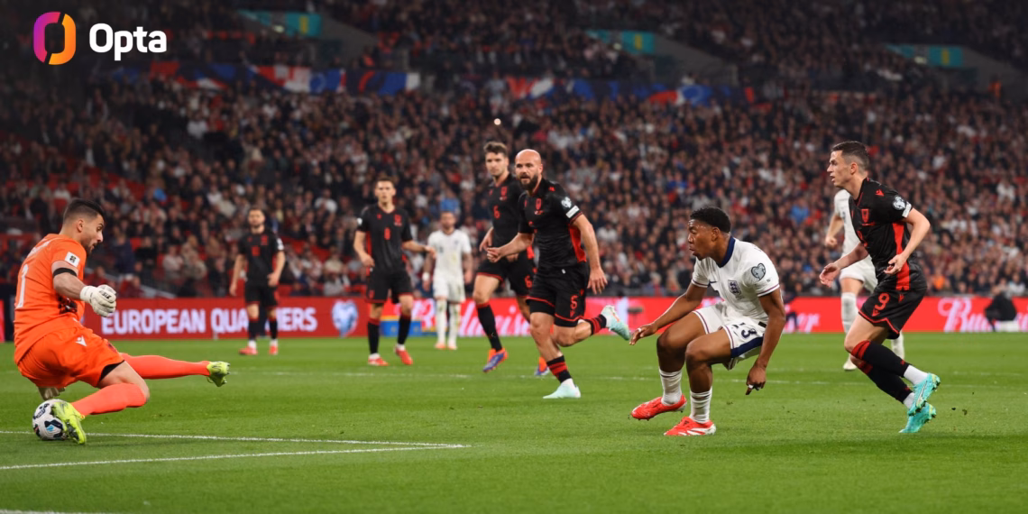 Anglia në avantazh pas pjesës së parë