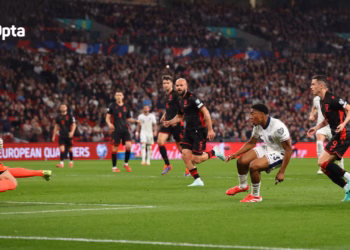 Anglia në avantazh pas pjesës së parë