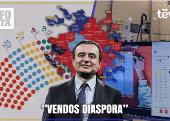 Emisioni “Info Nata” 03.03.3025