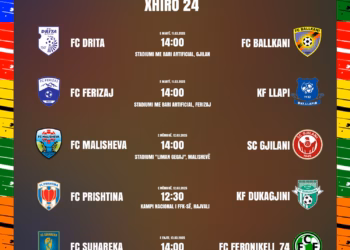 Futboll, Drita – Ballkani luhet të martën