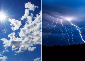 Parashikimi i motit për të mërkurën