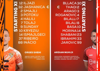 Ballkani – Gjilani, publikohen formacionet