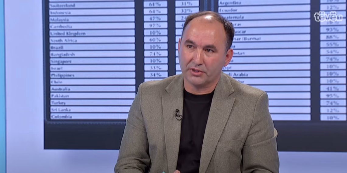 Mustafa: Osmani, e vetmja që po i ruan marrëdhëniet me ShBA-në