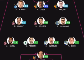 Shaqiri e Rudhani në formacionin e javës në Zvicër