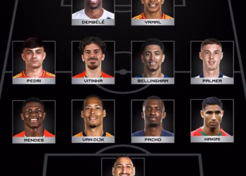 Ekipi më i mirë i FIFA, Dembele e Yamal në sulm