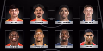 Ekipi më i mirë i FIFA, Dembele e Yamal në sulm