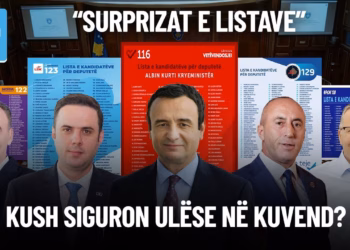 “Ditari”- 08.12.2025