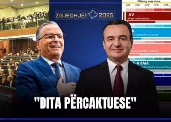 Emisioni “Info Nata” 22.12.2025