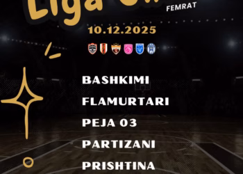 Fillon Liga Unike e Femrave në basketboll