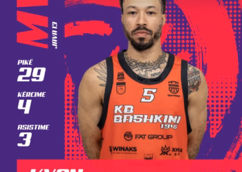 Kyan Anderson shpallet “MVP”