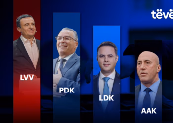 Opozitarët konsiderojnë dorëheqjen e përmendin reformat pas rezultatit në zgjedhje